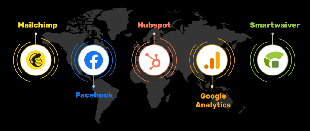 Easy-Integration-new Easy-Integration